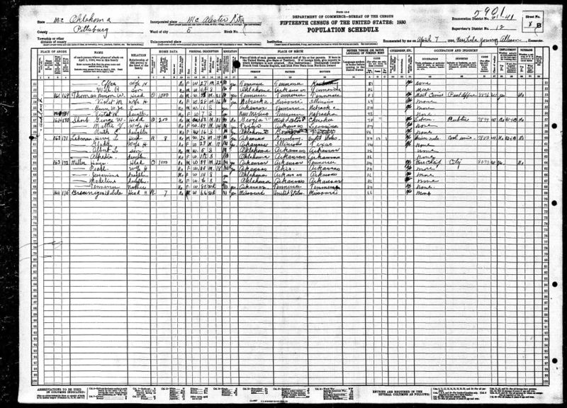 File:1930 Census George W Shorb.jpg