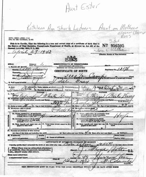 File:Birth Certificate Idele Gray.jpg