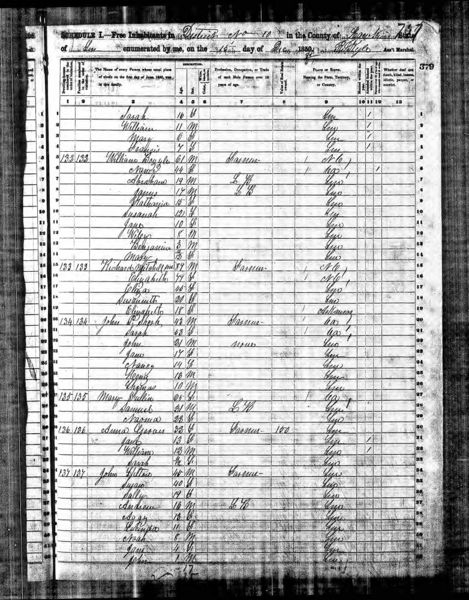 File:1850 Census John Shorb.jpg