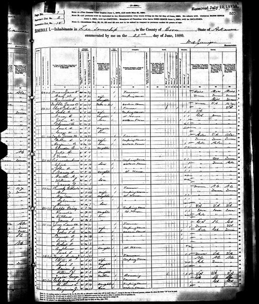 File:1880 Boone County Arkansas Census Shorb.jpg