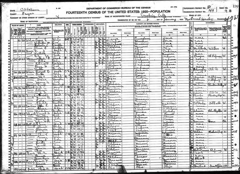 File:1920 Census Shorb.jpg